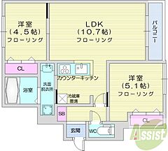 物件の間取り