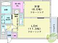 アストリアミヤノモリ2階7.6万円