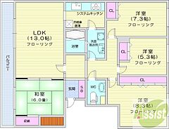 物件の間取り