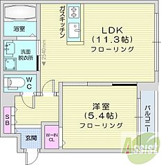 物件の間取り