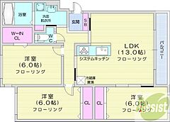 物件の間取り