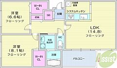 物件の間取り