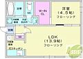 アートパーク23階7.2万円