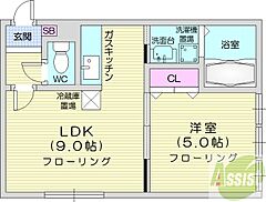 物件の間取り