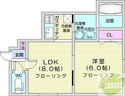 オール北大前 1LDKの間取図画像