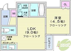 物件の間取り