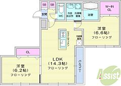 物件の間取り