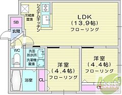 物件の間取り