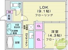 物件の間取り