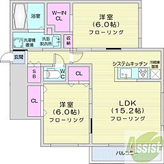 物件の間取り