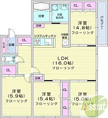 物件の間取り