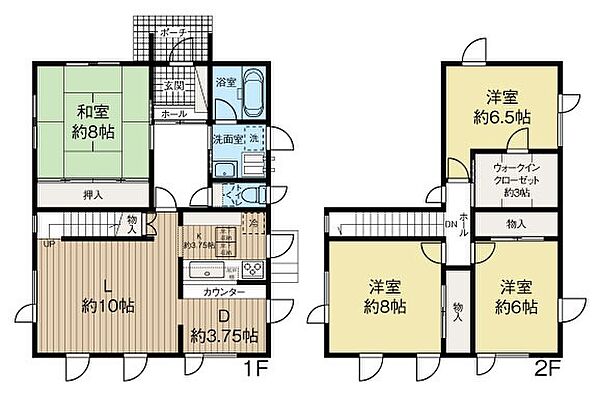 その他を拡大表示