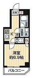 ＭＡＸＩＶ糀谷