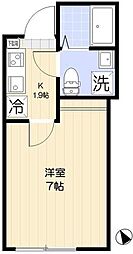 ステラ蒲田