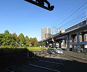 バルコニーからの眺望です
