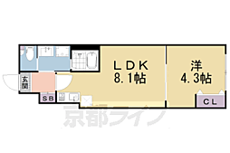 京阪本線 三条駅 徒歩7分