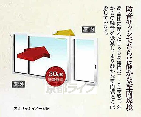 ベラジオ雅び北野白梅町 401｜京都府京都市上京区西町(賃貸マンション1LDK・4階・35.90㎡)の写真 その9