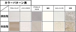 スプランディッドXI(イレブン) 3LDKの間取図画像