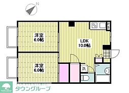メイウール新川崎 2LDKの間取図画像