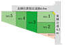 区画図：★NO.1（60.04坪／1190万円）★NO.2（78.65坪／1350万円）★NO.3（66.97坪／1240万円★NO.4成約済★NO.5成約済。