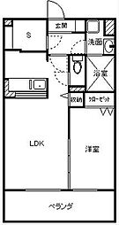 PLUMSQUARE 1LDKの間取図画像