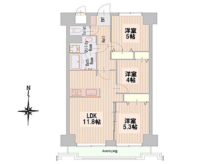 3LDK 間取り