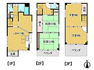 埼玉県川口市本町3丁目：物件画像