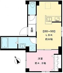 西武新宿線 東伏見駅 徒歩1分