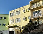 八王子市立　小宮小学校教育目標・かしこい子・たくましい子・ゆたかな子・みんなと仲よく生きぬく子自分を生かしながら、友達と協力しあって生活できる子ども 650m