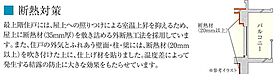 兵庫県神戸市兵庫区西多聞通２丁目（賃貸マンション1K・8階・27.26㎡） その9