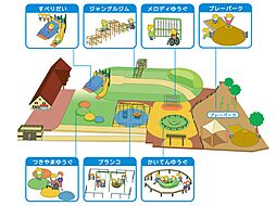 周辺施設の画像