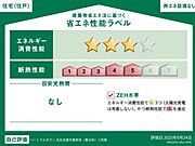 住棟ラベルの場合、住棟全体の性能を示すもので、特定の住戸の性能を示すものではありません