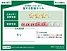 省エネ性能ラベル：住棟ラベルの場合、住棟全体の性能を示すもので、特定の住戸の性能を示すものではありません