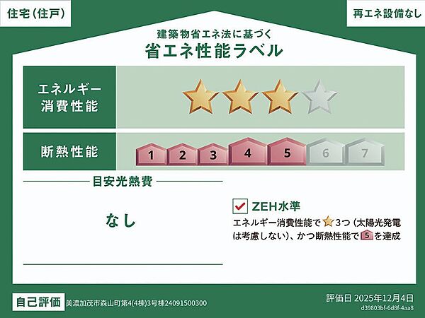 省エネ性能ラベル
