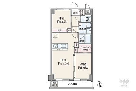 2LDK 間取り