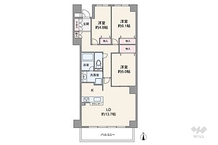 3LDK 間取り