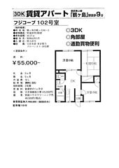 物件の間取り