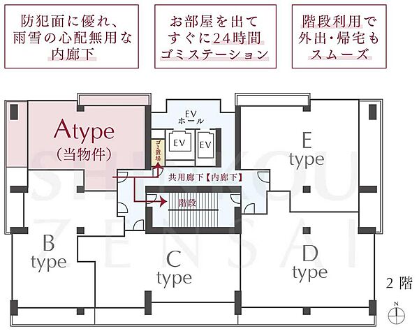 その他