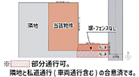 神奈川県平塚市徳延45-3：物件画像