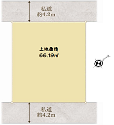 綾瀬市上土棚南3丁目〜古家付売地〜