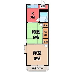 宇都宮駅 2.9万円