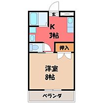 栃木県宇都宮市川田町（賃貸アパート1K・1階・20.65㎡） その2