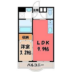 アヴェニール・コガ