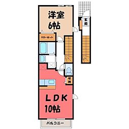 ペルル III