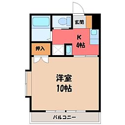宇都宮芳賀ライトレール線 陽東3丁目駅 徒歩30分