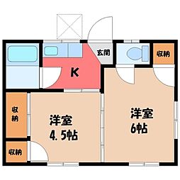 宇都宮芳賀ライトレール線 陽東3丁目駅 3.4km