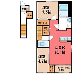 JR東北本線 間々田駅 3.3km