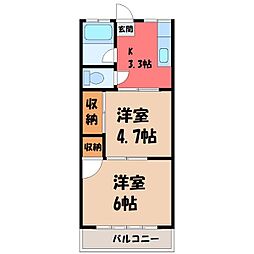 東武宇都宮線 東武宇都宮駅 徒歩8分