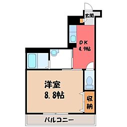 宇都宮芳賀ライトレール線 宇都宮大学陽東キャンパス駅 徒歩20分 2階/-