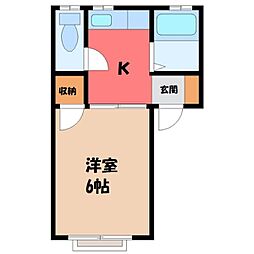 宇都宮芳賀ライトレール線 駅東公園前駅 徒歩34分